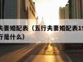 五行夫妻婚配表（五行夫妻婚配表1998年生五行是什么）