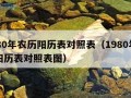 1980年农历阳历表对照表（1980年农历阳历表对照表图）