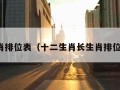 生肖排位表（十二生肖长生肖排位表）