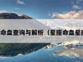 星座命盘查询与解析（星座命盘星座屋）