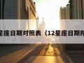 12星座日期对照表（12星座日期阳历）