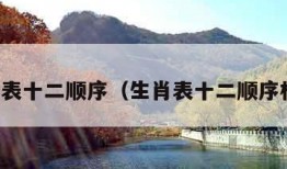 生肖表十二顺序（生肖表十二顺序相冲）