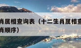 十二生肖属相查询表（十二生肖属相查询表及十二生肖顺序）