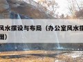 办公室风水摆设与布局（办公室风水摆设与布局效果图）