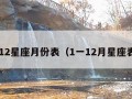 112星座月份表（1一12月星座表）