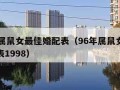 96年属鼠女最佳婚配表（96年属鼠女最佳婚配表1998）