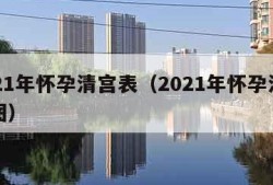 2021年怀孕清宫表（2021年怀孕清宫表图）