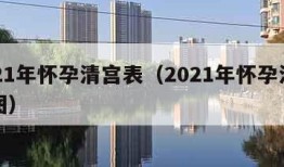 2021年怀孕清宫表（2021年怀孕清宫表图）