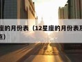 12星座的月份表（12星座的月份表及优点和缺点）