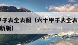 六十甲子表全表图（六十甲子表全表图2022年最新版）