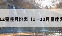 112星座月份表（1一12月星座表）