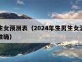 生男生女预测表（2024年生男生女清宫图表最准确）