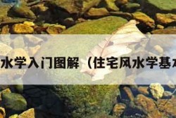 住宅风水学入门图解（住宅风水学基本常识）