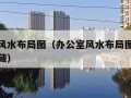 办公室风水布局图（办公室风水布局图解大全建议收藏）