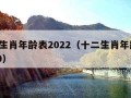 十二生肖年龄表2022（十二生肖年龄表 2020）