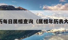 农历每日属相查询（属相年历表大全）