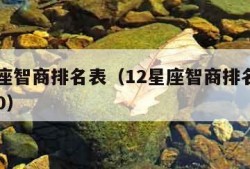 12星座智商排名表（12星座智商排名表水瓶140）