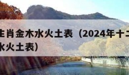 十二生肖金木水火土表（2024年十二生肖金木水火土表）