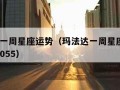 玛法达一周星座运势（玛法达一周星座运势202443055）