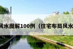 阳宅风水图解100例（住宅布局风水图解）