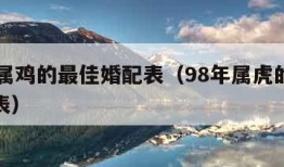 93年属鸡的最佳婚配表（98年属虎的最佳婚配表）