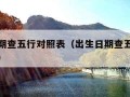 出生日期查五行对照表（出生日期查五行对照表图片）