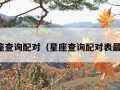 星座查询配对（星座查询配对表最新）